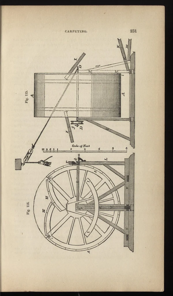 An illustration from The art of weaving, by hand and power: with an introductory account of its rise and progress in ancient and modern times .., 1844, leaf 250