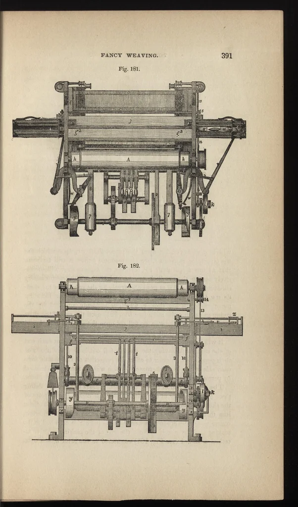 An illustration from The art of weaving, by hand and power: with an introductory account of its rise and progress in ancient and modern times .., 1844, leaf 418