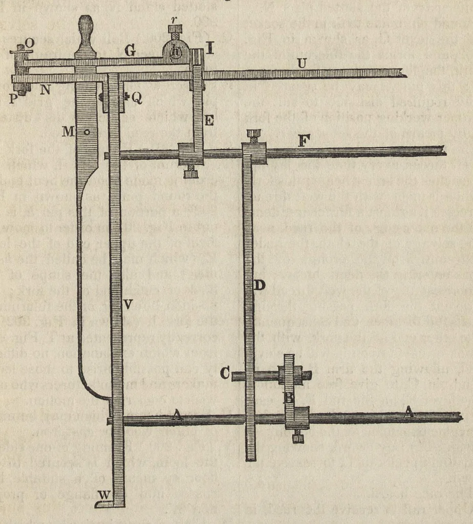An illustration from The art of weaving, by hand and power: with an introductory account of its rise and progress in ancient and modern times .., 1844, leaf 444