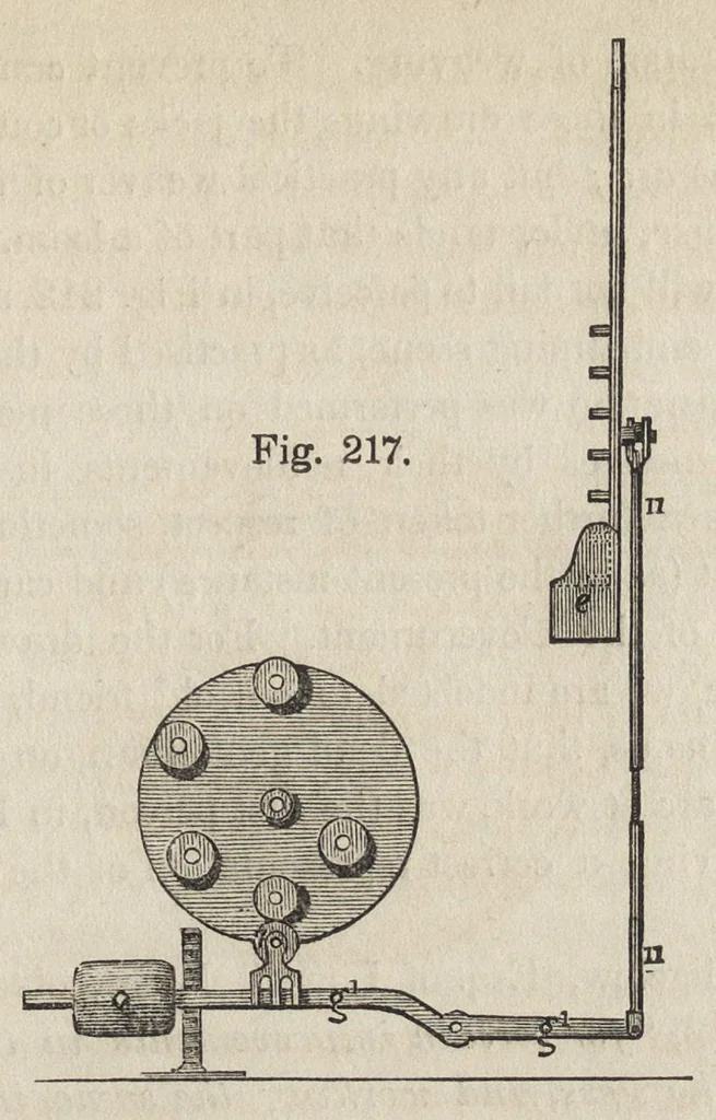 An illustration from The art of weaving, by hand and power: with an introductory account of its rise and progress in ancient and modern times .., 1844, leaf 472