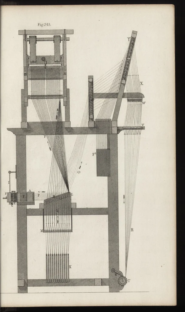 An illustration from The art of weaving, by hand and power: with an introductory account of its rise and progress in ancient and modern times .., 1844, leaf 574