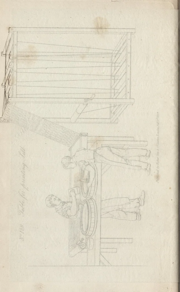 An illustration from A treatise on printing and dyeing silks : shawls, garments, bandanas, and piece goods, in the different colours, 1829, leaf 11