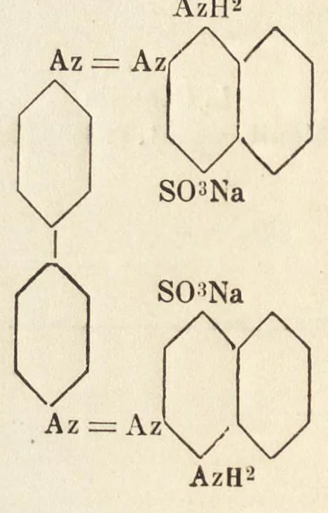 An illustration from L'industrie des matières colorantes azoïques, 1899, leaf 111