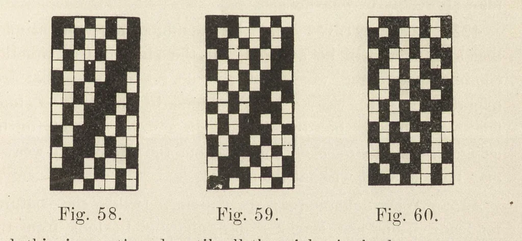 An illustration from Instruction papers, 1901, leaf 106
