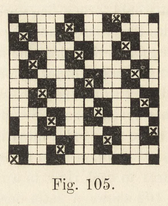 An illustration from Instruction papers, 1901, leaf 139