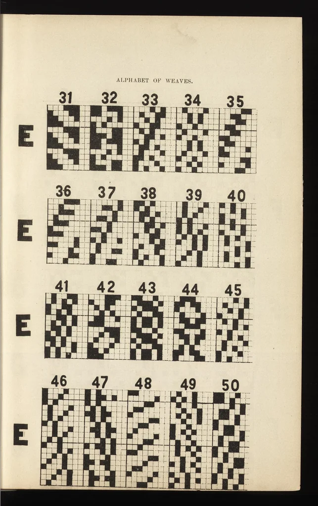 An illustration from Instruction papers, 1901, leaf 16
