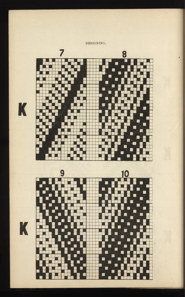 An illustration from Instruction papers, 1901, leaf 23