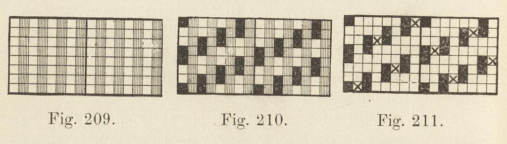 An illustration from Instruction papers, 1901, leaf 239