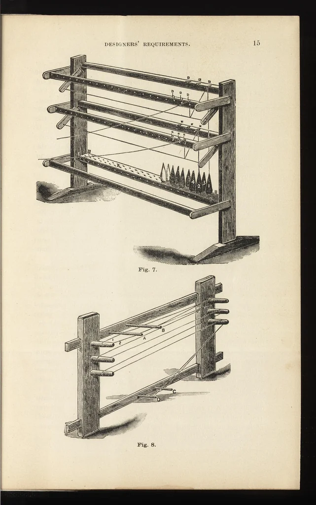 An illustration from Instruction papers, 1901, leaf 272