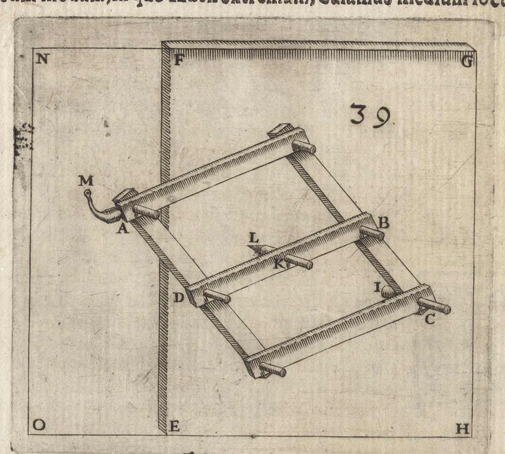 An illustration from Christophori Scheiner, e Societate Iesu Germano-Sueui, Pantographice, seu, Ars delineandi res quaslibet per parallelogrammum lineare seu cauum, mechanicum, mobile : libellis duobus explicata & demonstrationibus geometricis illustrata, quorum prior epipedographicen, siue planorum, posterior stereographicen, seu solidorum aspectabilium viuam imitationem atque proiectionem edocet, 1631, leaf 111