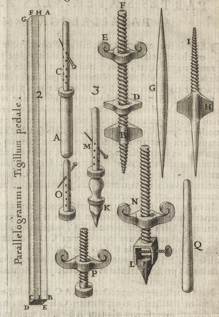 An illustration from Christophori Scheiner, e Societate Iesu Germano-Sueui, Pantographice, seu, Ars delineandi res quaslibet per parallelogrammum lineare seu cauum, mechanicum, mobile : libellis duobus explicata & demonstrationibus geometricis illustrata, quorum prior epipedographicen, siue planorum, posterior stereographicen, seu solidorum aspectabilium viuam imitationem atque proiectionem edocet, 1631, leaf 27