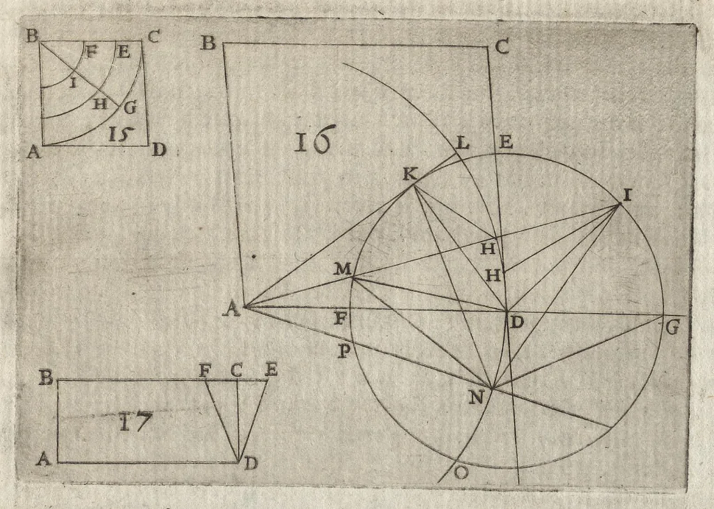 An illustration from Christophori Scheiner, e Societate Iesu Germano-Sueui, Pantographice, seu, Ars delineandi res quaslibet per parallelogrammum lineare seu cauum, mechanicum, mobile : libellis duobus explicata & demonstrationibus geometricis illustrata, quorum prior epipedographicen, siue planorum, posterior stereographicen, seu solidorum aspectabilium viuam imitationem atque proiectionem edocet, 1631, leaf 58