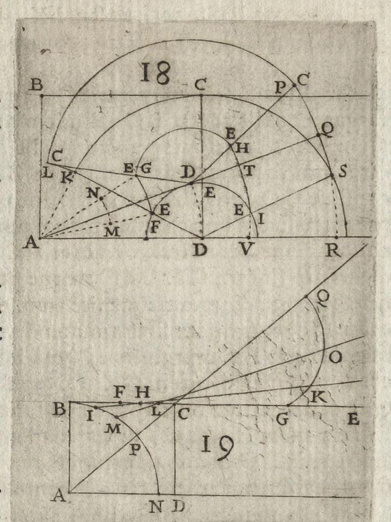 An illustration from Christophori Scheiner, e Societate Iesu Germano-Sueui, Pantographice, seu, Ars delineandi res quaslibet per parallelogrammum lineare seu cauum, mechanicum, mobile : libellis duobus explicata & demonstrationibus geometricis illustrata, quorum prior epipedographicen, siue planorum, posterior stereographicen, seu solidorum aspectabilium viuam imitationem atque proiectionem edocet, 1631, leaf 66