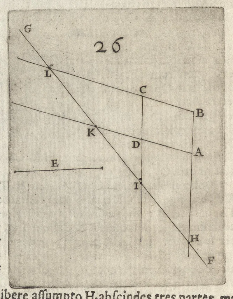 An illustration from Christophori Scheiner, e Societate Iesu Germano-Sueui, Pantographice, seu, Ars delineandi res quaslibet per parallelogrammum lineare seu cauum, mechanicum, mobile : libellis duobus explicata & demonstrationibus geometricis illustrata, quorum prior epipedographicen, siue planorum, posterior stereographicen, seu solidorum aspectabilium viuam imitationem atque proiectionem edocet, 1631, leaf 93