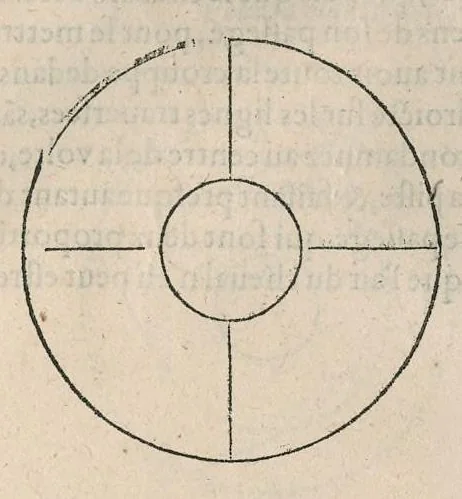 An illustration from Le caualerice françois, 1610, leaf 284
