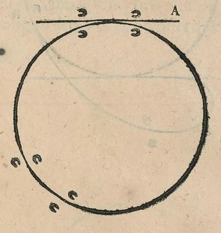 An illustration from Le caualerice françois, 1610, leaf 298