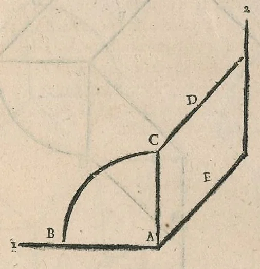 An illustration from Le caualerice françois, 1610, leaf 326