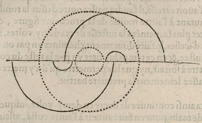 An illustration from Le caualerice françois, 1610, leaf 333