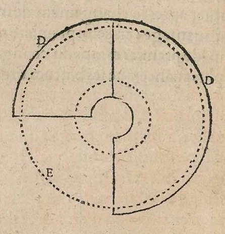 An illustration from Le caualerice françois, 1610, leaf 337