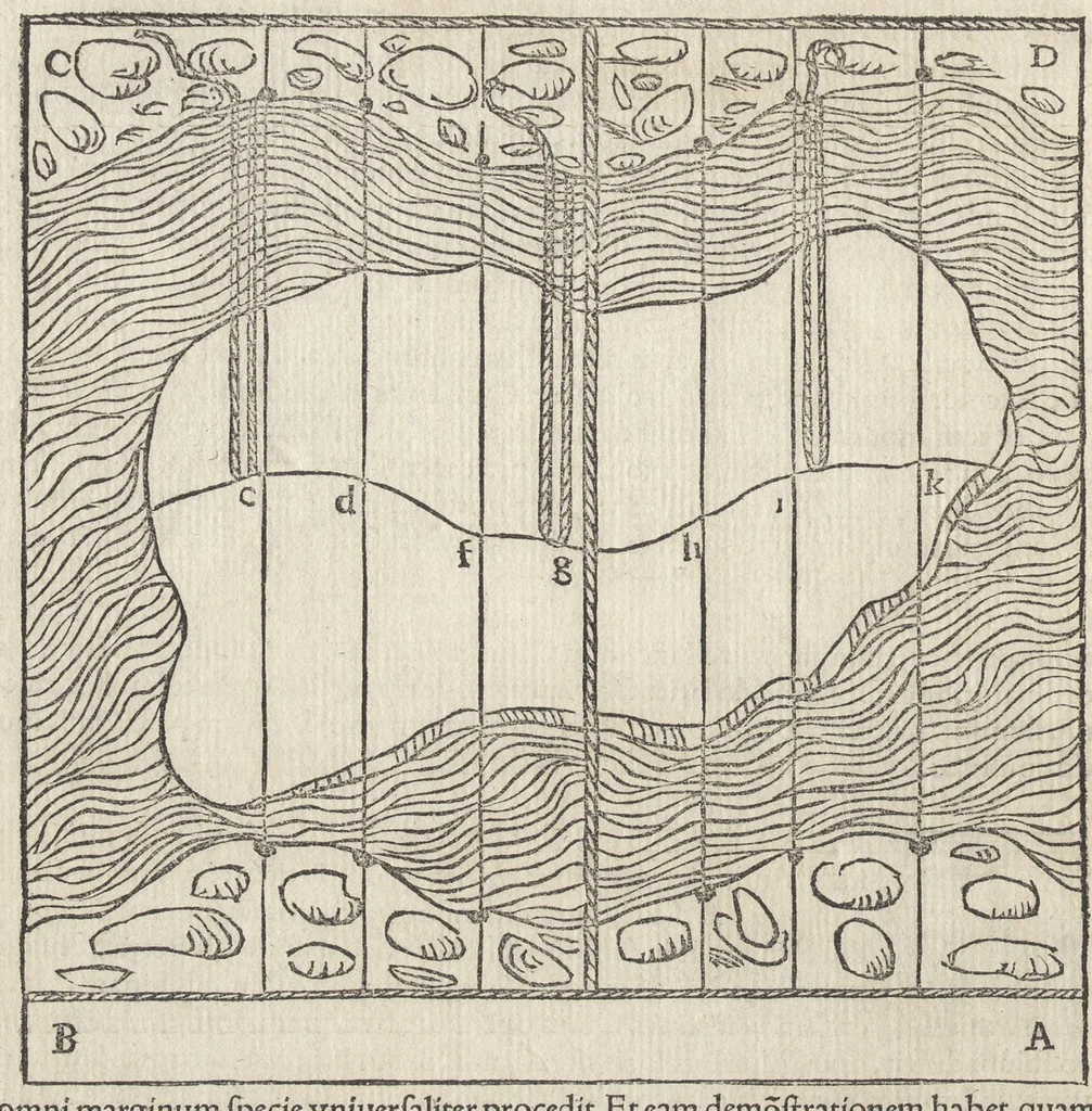 An illustration from Io. Bvteonis delphinatici Opera geometrica, qvorvm titvli seqvvntur. De arca Noe, cuius formae, capacitatisq[ue] fuerit. De sublicio ponte Caesaris. Confutatio quadraturae circuli ab Orontio Finaeo factae. Ad locum Quintiliani geometricum explanatio. Ad problema cubi duplicandi. De fluentis aquae mensura. Emendatio figurationis organi a Columella descripti. De libra et statera. De precio margaritarum. In ivre civili: De fluuiaticis insulis secundum ius civile diuidendis, vbi confutatur Tyberias Bartoli. De diuisione fructus arboris in confinio natae. Geometriae cognitionem iureconsulto necessariam. Ad legem Papiniani, diuortio. Ad legem Iuliani, si ita scriptum. Ad legem Aphricani, qui quadringenta, 1554, leaf 133