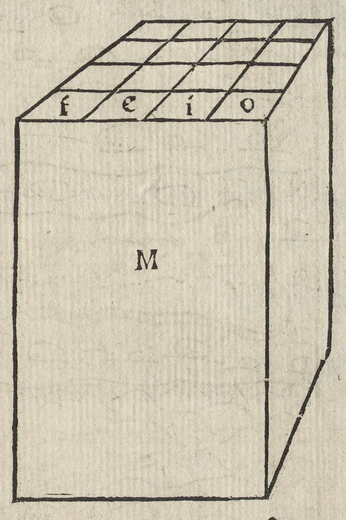 An illustration from Io. Bvteonis delphinatici Opera geometrica, qvorvm titvli seqvvntur. De arca Noe, cuius formae, capacitatisq[ue] fuerit. De sublicio ponte Caesaris. Confutatio quadraturae circuli ab Orontio Finaeo factae. Ad locum Quintiliani geometricum explanatio. Ad problema cubi duplicandi. De fluentis aquae mensura. Emendatio figurationis organi a Columella descripti. De libra et statera. De precio margaritarum. In ivre civili: De fluuiaticis insulis secundum ius civile diuidendis, vbi confutatur Tyberias Bartoli. De diuisione fructus arboris in confinio natae. Geometriae cognitionem iureconsulto necessariam. Ad legem Papiniani, diuortio. Ad legem Iuliani, si ita scriptum. Ad legem Aphricani, qui quadringenta, 1554, leaf 142