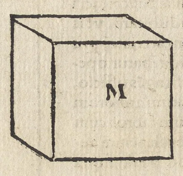An illustration from Io. Bvteonis delphinatici Opera geometrica, qvorvm titvli seqvvntur. De arca Noe, cuius formae, capacitatisq[ue] fuerit. De sublicio ponte Caesaris. Confutatio quadraturae circuli ab Orontio Finaeo factae. Ad locum Quintiliani geometricum explanatio. Ad problema cubi duplicandi. De fluentis aquae mensura. Emendatio figurationis organi a Columella descripti. De libra et statera. De precio margaritarum. In ivre civili: De fluuiaticis insulis secundum ius civile diuidendis, vbi confutatur Tyberias Bartoli. De diuisione fructus arboris in confinio natae. Geometriae cognitionem iureconsulto necessariam. Ad legem Papiniani, diuortio. Ad legem Iuliani, si ita scriptum. Ad legem Aphricani, qui quadringenta, 1554, leaf 23