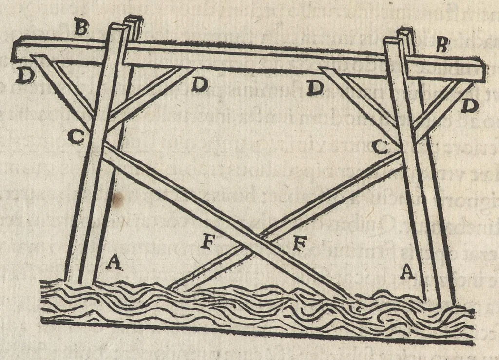 An illustration from Io. Bvteonis delphinatici Opera geometrica, qvorvm titvli seqvvntur. De arca Noe, cuius formae, capacitatisq[ue] fuerit. De sublicio ponte Caesaris. Confutatio quadraturae circuli ab Orontio Finaeo factae. Ad locum Quintiliani geometricum explanatio. Ad problema cubi duplicandi. De fluentis aquae mensura. Emendatio figurationis organi a Columella descripti. De libra et statera. De precio margaritarum. In ivre civili: De fluuiaticis insulis secundum ius civile diuidendis, vbi confutatur Tyberias Bartoli. De diuisione fructus arboris in confinio natae. Geometriae cognitionem iureconsulto necessariam. Ad legem Papiniani, diuortio. Ad legem Iuliani, si ita scriptum. Ad legem Aphricani, qui quadringenta, 1554, leaf 37