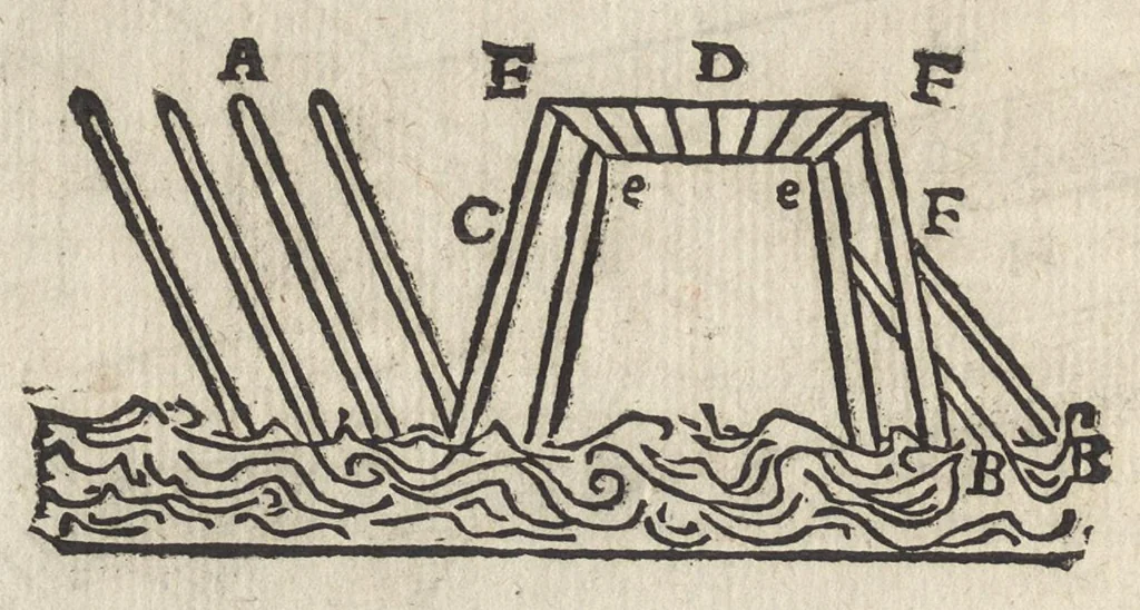 An illustration from Io. Bvteonis delphinatici Opera geometrica, qvorvm titvli seqvvntur. De arca Noe, cuius formae, capacitatisq[ue] fuerit. De sublicio ponte Caesaris. Confutatio quadraturae circuli ab Orontio Finaeo factae. Ad locum Quintiliani geometricum explanatio. Ad problema cubi duplicandi. De fluentis aquae mensura. Emendatio figurationis organi a Columella descripti. De libra et statera. De precio margaritarum. In ivre civili: De fluuiaticis insulis secundum ius civile diuidendis, vbi confutatur Tyberias Bartoli. De diuisione fructus arboris in confinio natae. Geometriae cognitionem iureconsulto necessariam. Ad legem Papiniani, diuortio. Ad legem Iuliani, si ita scriptum. Ad legem Aphricani, qui quadringenta, 1554, leaf 45