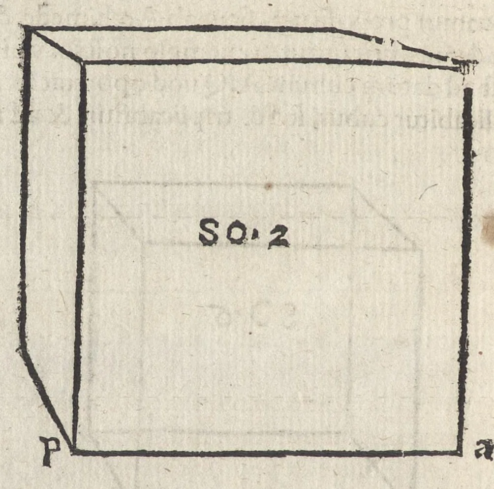 An illustration from Io. Bvteonis delphinatici Opera geometrica, qvorvm titvli seqvvntur. De arca Noe, cuius formae, capacitatisq[ue] fuerit. De sublicio ponte Caesaris. Confutatio quadraturae circuli ab Orontio Finaeo factae. Ad locum Quintiliani geometricum explanatio. Ad problema cubi duplicandi. De fluentis aquae mensura. Emendatio figurationis organi a Columella descripti. De libra et statera. De precio margaritarum. In ivre civili: De fluuiaticis insulis secundum ius civile diuidendis, vbi confutatur Tyberias Bartoli. De diuisione fructus arboris in confinio natae. Geometriae cognitionem iureconsulto necessariam. Ad legem Papiniani, diuortio. Ad legem Iuliani, si ita scriptum. Ad legem Aphricani, qui quadringenta, 1554, leaf 67