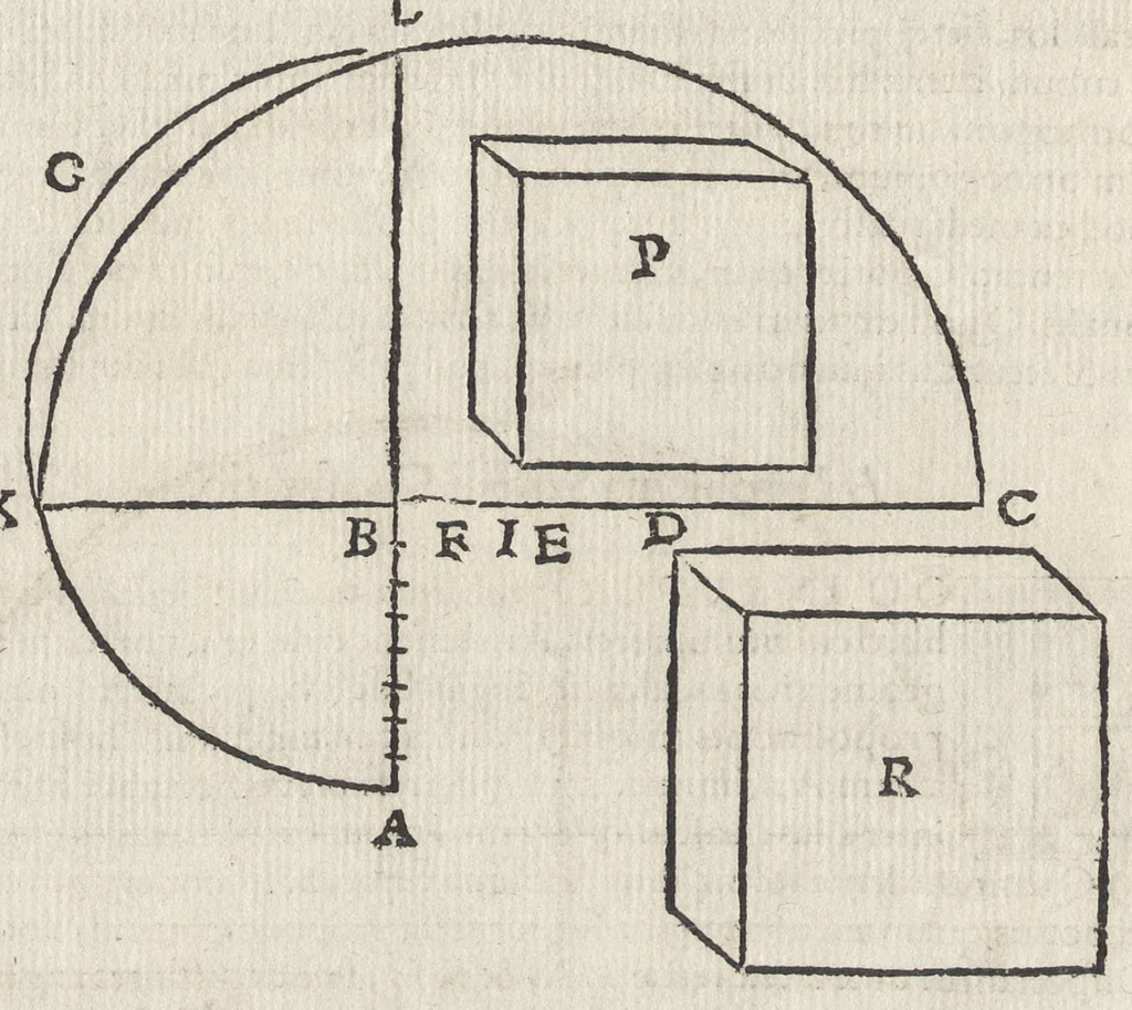 An illustration from Io. Bvteonis delphinatici Opera geometrica, qvorvm titvli seqvvntur. De arca Noe, cuius formae, capacitatisq[ue] fuerit. De sublicio ponte Caesaris. Confutatio quadraturae circuli ab Orontio Finaeo factae. Ad locum Quintiliani geometricum explanatio. Ad problema cubi duplicandi. De fluentis aquae mensura. Emendatio figurationis organi a Columella descripti. De libra et statera. De precio margaritarum. In ivre civili: De fluuiaticis insulis secundum ius civile diuidendis, vbi confutatur Tyberias Bartoli. De diuisione fructus arboris in confinio natae. Geometriae cognitionem iureconsulto necessariam. Ad legem Papiniani, diuortio. Ad legem Iuliani, si ita scriptum. Ad legem Aphricani, qui quadringenta, 1554, leaf 71
