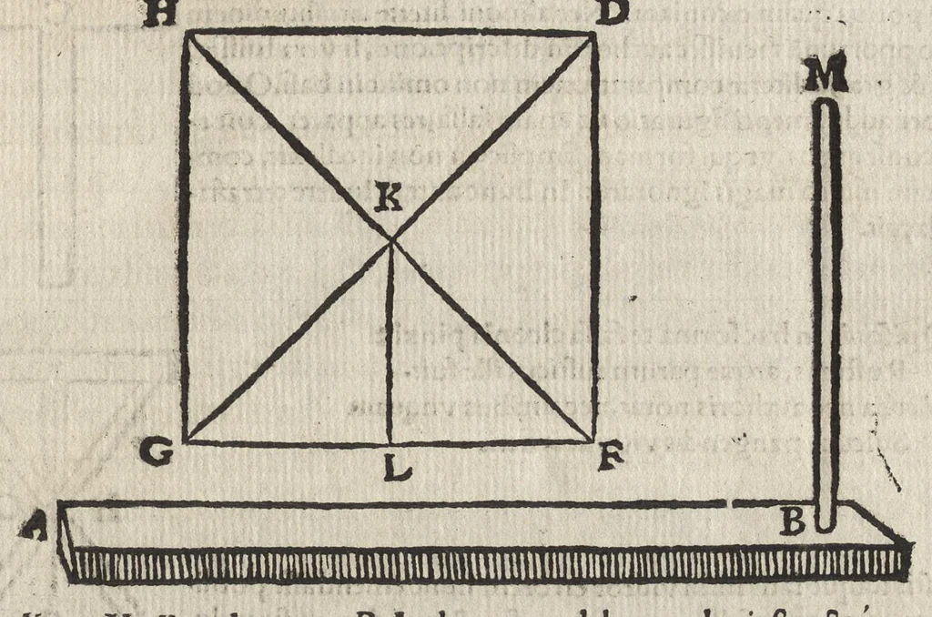 An illustration from Io. Bvteonis delphinatici Opera geometrica, qvorvm titvli seqvvntur. De arca Noe, cuius formae, capacitatisq[ue] fuerit. De sublicio ponte Caesaris. Confutatio quadraturae circuli ab Orontio Finaeo factae. Ad locum Quintiliani geometricum explanatio. Ad problema cubi duplicandi. De fluentis aquae mensura. Emendatio figurationis organi a Columella descripti. De libra et statera. De precio margaritarum. In ivre civili: De fluuiaticis insulis secundum ius civile diuidendis, vbi confutatur Tyberias Bartoli. De diuisione fructus arboris in confinio natae. Geometriae cognitionem iureconsulto necessariam. Ad legem Papiniani, diuortio. Ad legem Iuliani, si ita scriptum. Ad legem Aphricani, qui quadringenta, 1554, leaf 80
