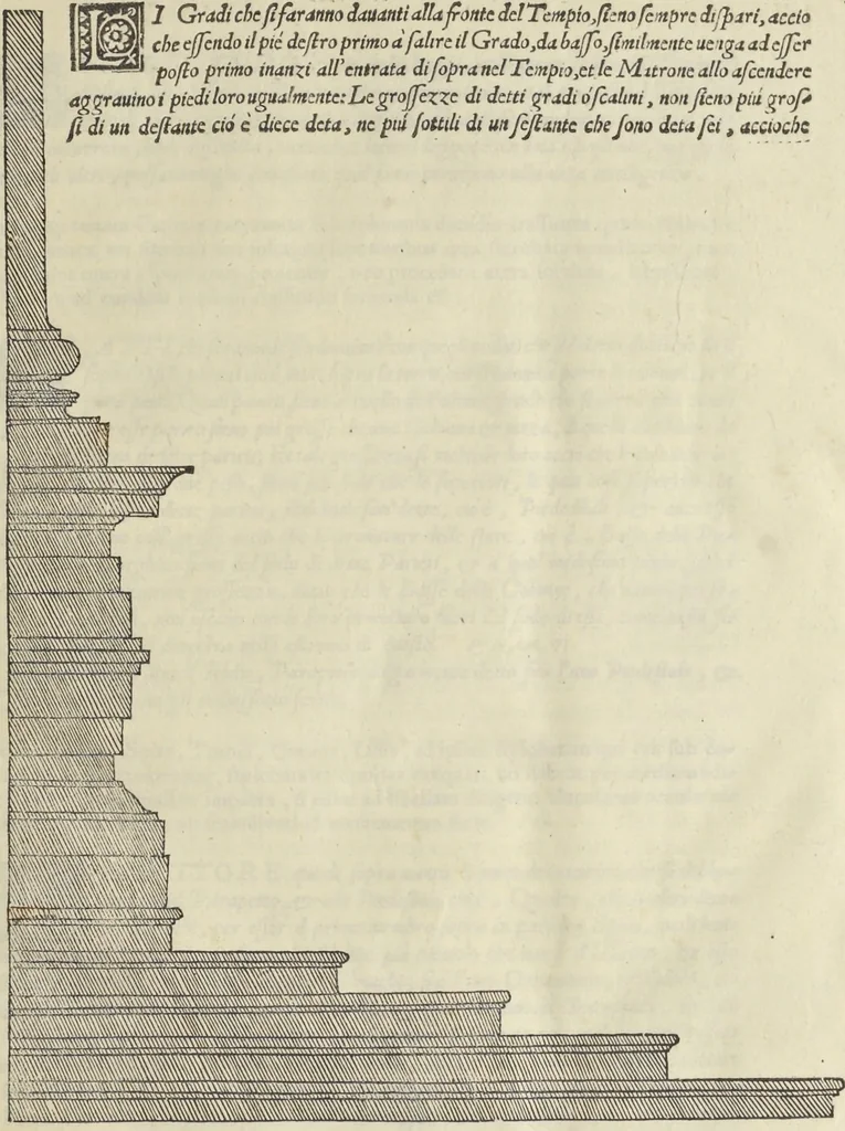 An illustration from Gli oscvri et dificili passi dell'opera ionica di Vitrvvio, 1558, leaf 18