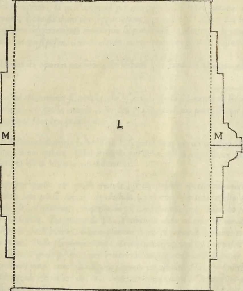 An illustration from Gli oscvri et dificili passi dell'opera ionica di Vitrvvio, 1558, leaf 22
