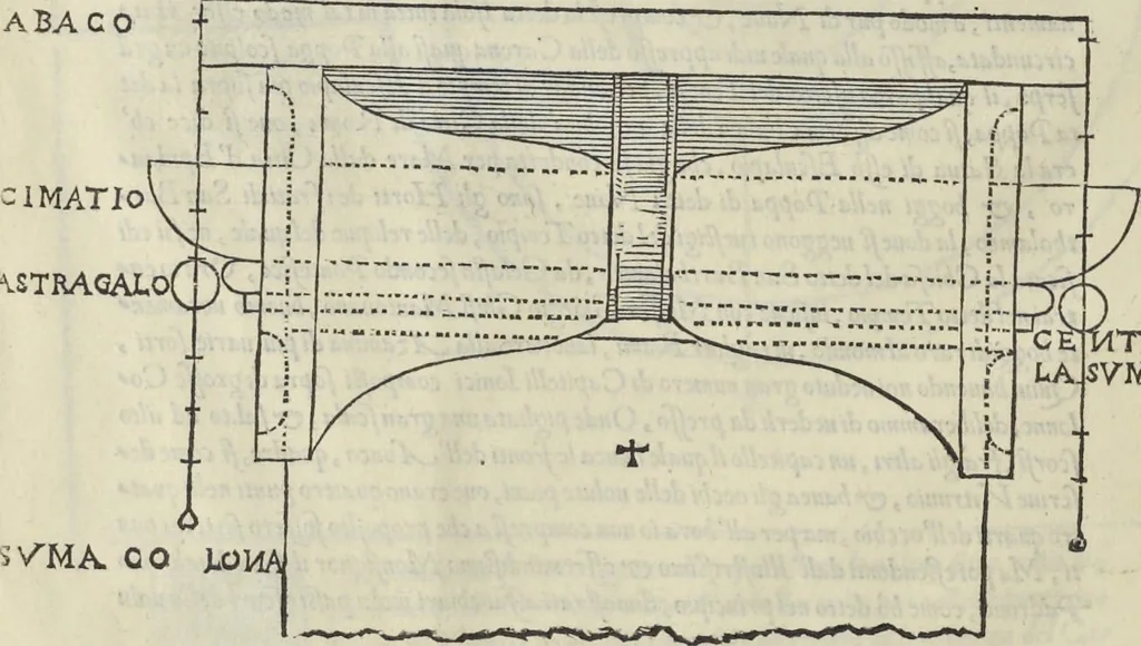 An illustration from Gli oscvri et dificili passi dell'opera ionica di Vitrvvio, 1558, leaf 47