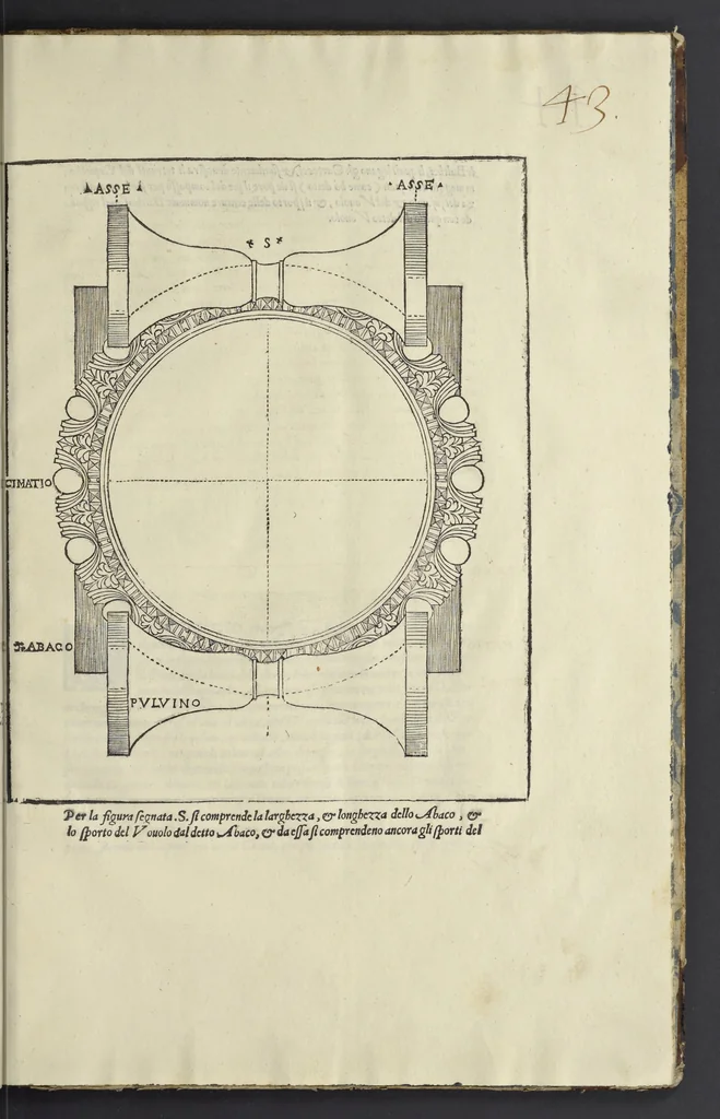An illustration from Gli oscvri et dificili passi dell'opera ionica di Vitrvvio, 1558, leaf 48