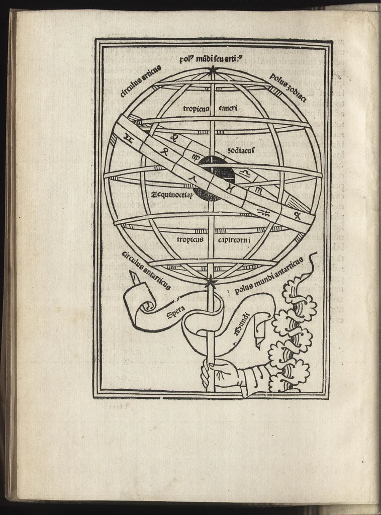 An illustration from Nouiciis adolescentibus, ad astronomicã remp. capessendã aditum impetrãtibus, pro breui rectoq[ue] tramite a uulgari uestigio semoto, Iohãnis de Sacro Busto Sphaericũ opusculũ : una cũ additionib[us] nõnullis littera A sparsim ubi intersertae sint signatis. Contraq[ue] Cremonensia in planetar[um] theoricas delyramenta Iohãnis de Mõte Regio disputatiões tã acuratiss. q̃[ue] utiliss. Nec nõ Georgii Purbachii ĩ eorũdẽ Mot[us] planetar[um] acuratiss. theoricae dicatum opus .., leaf 11