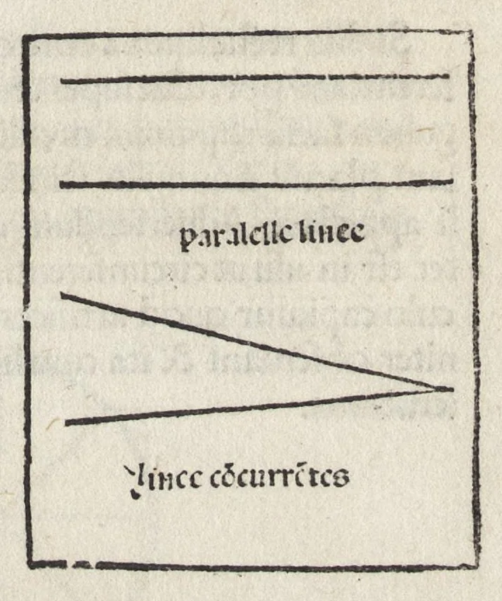 An illustration from Nouiciis adolescentibus, ad astronomicã remp. capessendã aditum impetrãtibus, pro breui rectoq[ue] tramite a uulgari uestigio semoto, Iohãnis de Sacro Busto Sphaericũ opusculũ : una cũ additionib[us] nõnullis littera A sparsim ubi intersertae sint signatis. Contraq[ue] Cremonensia in planetar[um] theoricas delyramenta Iohãnis de Mõte Regio disputatiões tã acuratiss. q̃[ue] utiliss. Nec nõ Georgii Purbachii ĩ eorũdẽ Mot[us] planetar[um] acuratiss. theoricae dicatum opus .., leaf 14