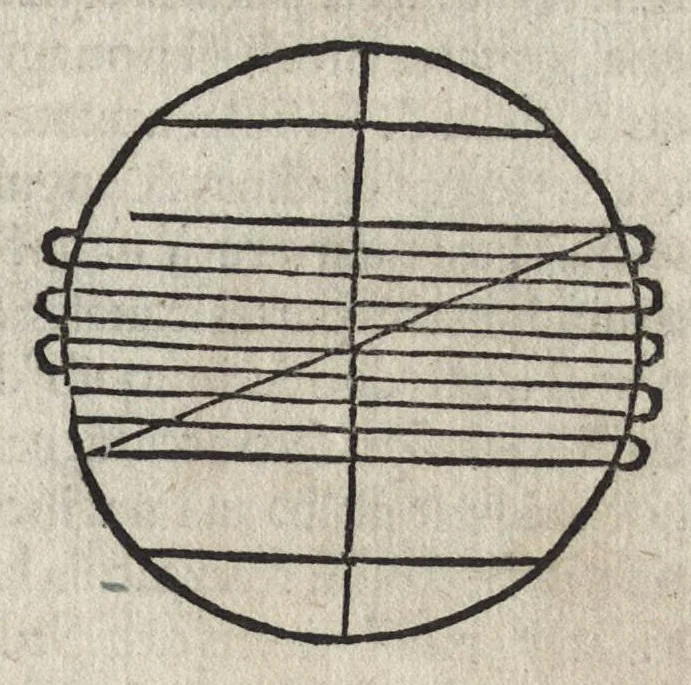An illustration from Nouiciis adolescentibus, ad astronomicã remp. capessendã aditum impetrãtibus, pro breui rectoq[ue] tramite a uulgari uestigio semoto, Iohãnis de Sacro Busto Sphaericũ opusculũ : una cũ additionib[us] nõnullis littera A sparsim ubi intersertae sint signatis. Contraq[ue] Cremonensia in planetar[um] theoricas delyramenta Iohãnis de Mõte Regio disputatiões tã acuratiss. q̃[ue] utiliss. Nec nõ Georgii Purbachii ĩ eorũdẽ Mot[us] planetar[um] acuratiss. theoricae dicatum opus .., leaf 46
