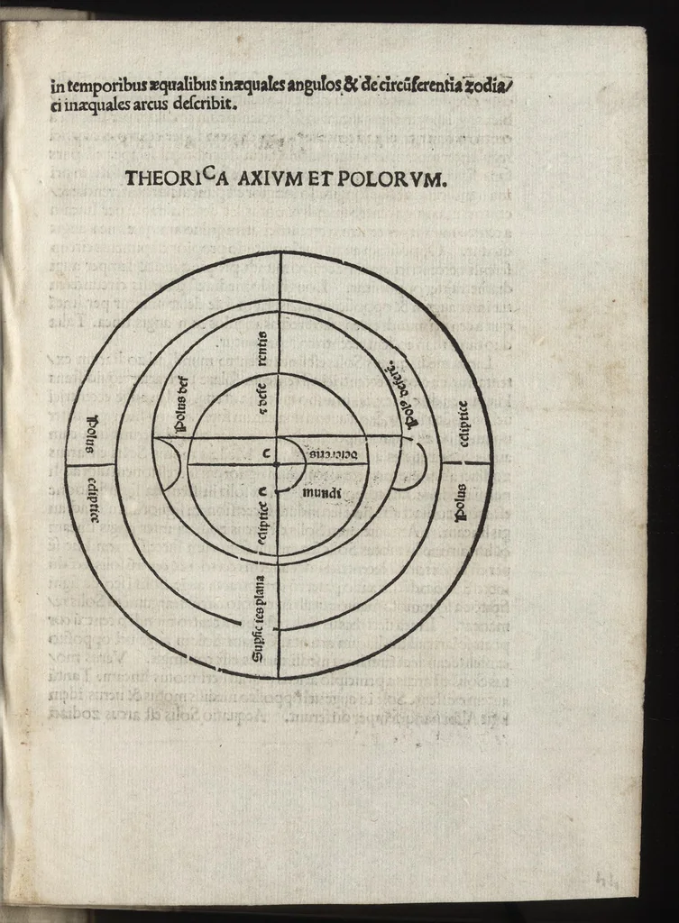 An illustration from Nouiciis adolescentibus, ad astronomicã remp. capessendã aditum impetrãtibus, pro breui rectoq[ue] tramite a uulgari uestigio semoto, Iohãnis de Sacro Busto Sphaericũ opusculũ : una cũ additionib[us] nõnullis littera A sparsim ubi intersertae sint signatis. Contraq[ue] Cremonensia in planetar[um] theoricas delyramenta Iohãnis de Mõte Regio disputatiões tã acuratiss. q̃[ue] utiliss. Nec nõ Georgii Purbachii ĩ eorũdẽ Mot[us] planetar[um] acuratiss. theoricae dicatum opus .., leaf 84