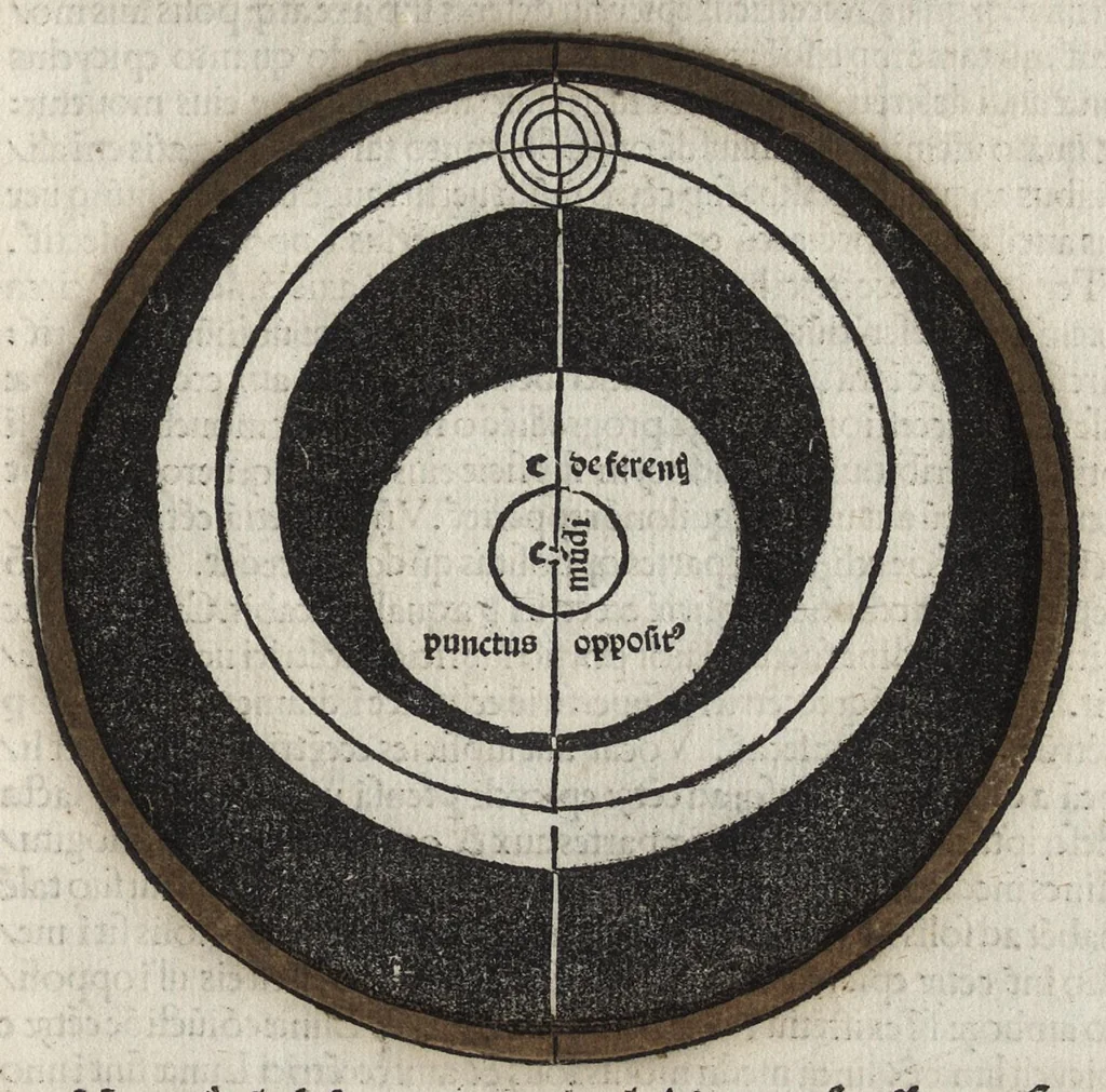An illustration from Nouiciis adolescentibus, ad astronomicã remp. capessendã aditum impetrãtibus, pro breui rectoq[ue] tramite a uulgari uestigio semoto, Iohãnis de Sacro Busto Sphaericũ opusculũ : una cũ additionib[us] nõnullis littera A sparsim ubi intersertae sint signatis. Contraq[ue] Cremonensia in planetar[um] theoricas delyramenta Iohãnis de Mõte Regio disputatiões tã acuratiss. q̃[ue] utiliss. Nec nõ Georgii Purbachii ĩ eorũdẽ Mot[us] planetar[um] acuratiss. theoricae dicatum opus .., leaf 88