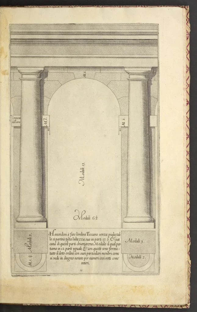 An illustration from Regola delli cinqve ordini d'architettvra, 1563, leaf 12