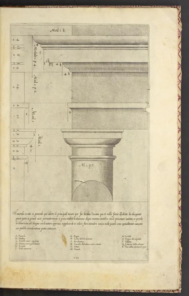 An illustration from Regola delli cinqve ordini d'architettvra, 1563, leaf 18