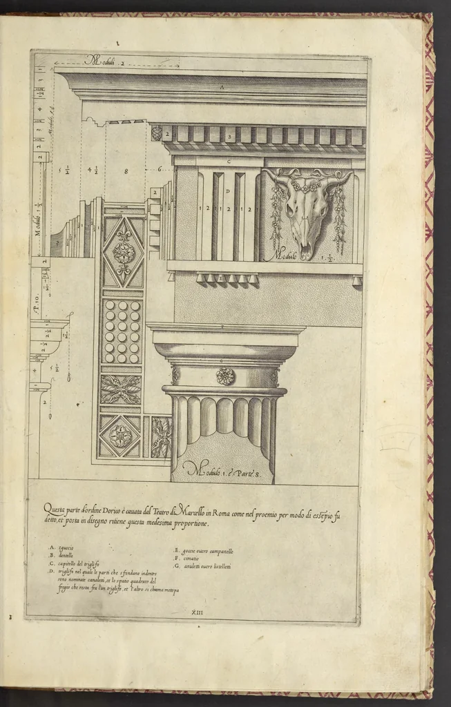 An illustration from Regola delli cinqve ordini d'architettvra, 1563, leaf 28