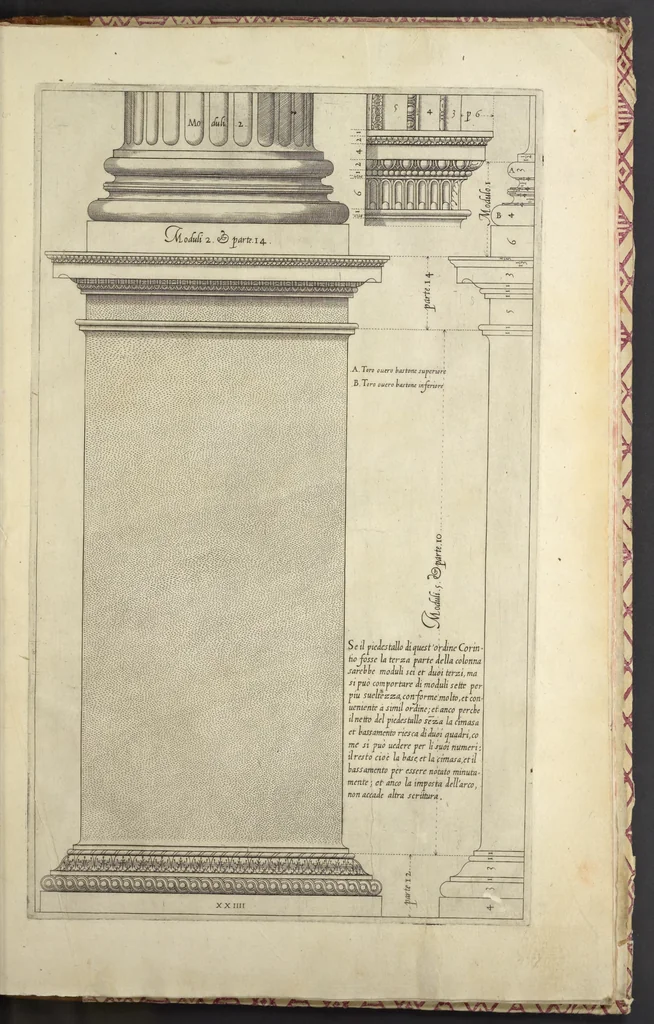 An illustration from Regola delli cinqve ordini d'architettvra, 1563, leaf 50