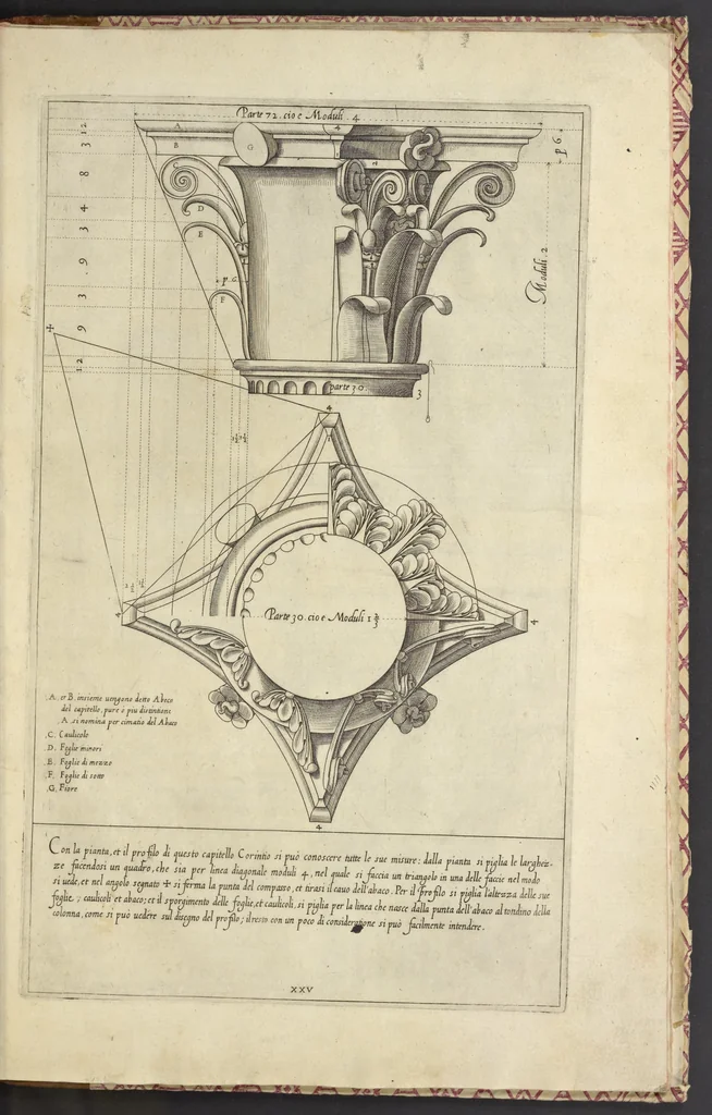 An illustration from Regola delli cinqve ordini d'architettvra, 1563, leaf 52