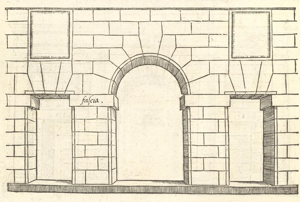 An illustration from Reglen van metselrijen op de vijue manieren van edificien : te wetene Thuscana, Dorica, Corinthia, eñ composita, ende daer by gesedt die exemplen vanden antiquijquen, die in din eeste deel met de leeringe van Vitruvio ouercommen : met noch toeghesedette figuren die inteerste met en waren ende sommige texten, 1549, leaf 13
