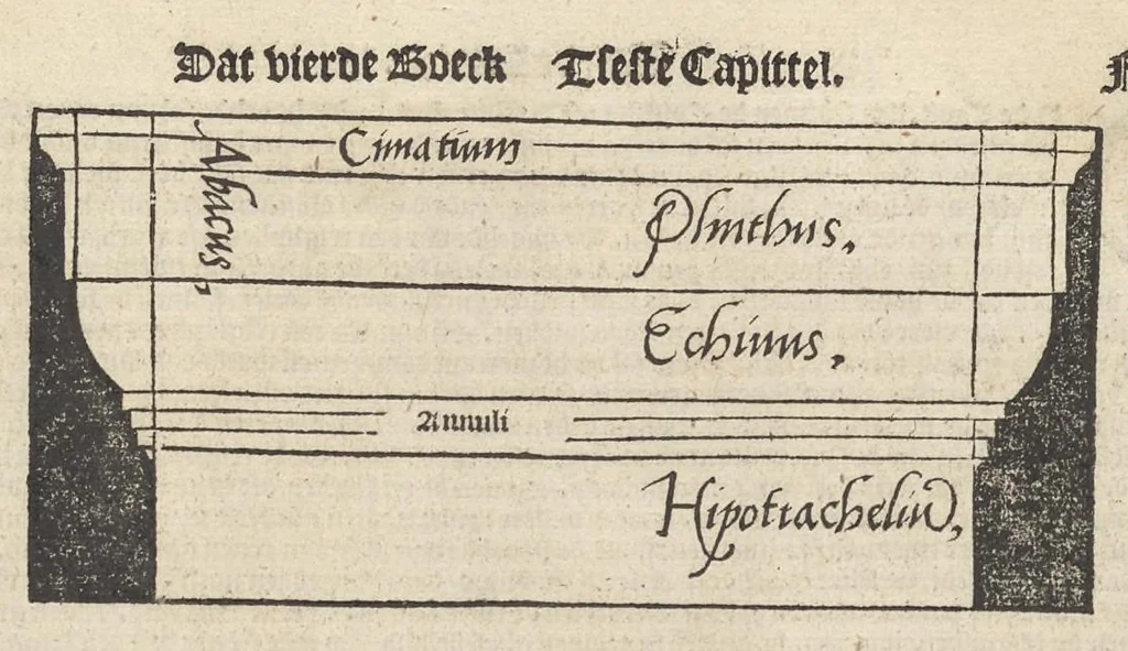 An illustration from Reglen van metselrijen op de vijue manieren van edificien : te wetene Thuscana, Dorica, Corinthia, eñ composita, ende daer by gesedt die exemplen vanden antiquijquen, die in din eeste deel met de leeringe van Vitruvio ouercommen : met noch toeghesedette figuren die inteerste met en waren ende sommige texten, 1549, leaf 32