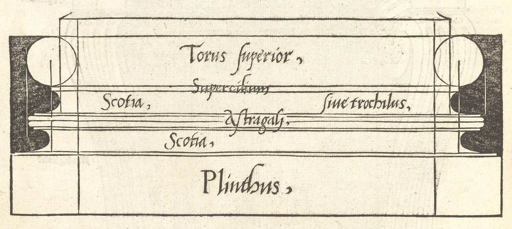 An illustration from Reglen van metselrijen op de vijue manieren van edificien : te wetene Thuscana, Dorica, Corinthia, eñ composita, ende daer by gesedt die exemplen vanden antiquijquen, die in din eeste deel met de leeringe van Vitruvio ouercommen : met noch toeghesedette figuren die inteerste met en waren ende sommige texten, 1549, leaf 67