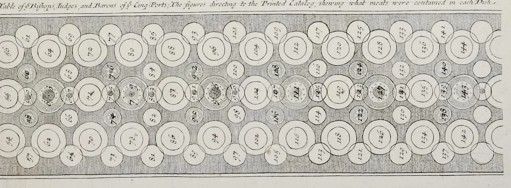 An illustration from The history of the coronation of the most high, most mighty, and most excellent monarch, James II, by the grace of God, king of England, Scotland, France and Ireland, defender of the faith, &c. and of his royal consort Queen Mary : solemnized in the collegiate church of St. Peter in the city of Westminster, on Thursday the 23 of April, being the festival of St. George, in the year of Our Lord 1685 : with an exact account of the several preparations in order thereunto, Their Majesties most splendid processions, and their royal and magnificent feast in Westminster-Hall : the whole work illustrated with sculptures, 1687, leaf 228