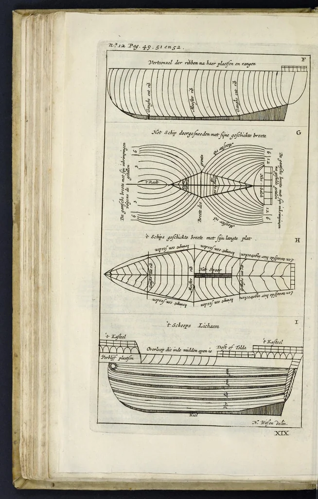 An illustration from Aeloude en hedendaegsche scheeps-bouw en bestier : waer in wijtloopigh wert verhandelt, de wijze van scheeps-timmeren, by Grieken en Romeynen : scheeps-oeffeningen, strijden, tucht, straffe, wetten en gewoonten : beneffens evenmatige grootheden van schepen onses tijts, ontleet in alle hare deelen : verschil van bouwen tusschen uitheemschen en onzen landaert : indisch vaertuygh : galey-bouw : hedendaegsche scheeps-plichten : verrijckt met een reex verklaerde zee-mans spreeck-woorden en benamingen : doorgaens verciert met vele kopere platen, 1671, leaf 109
